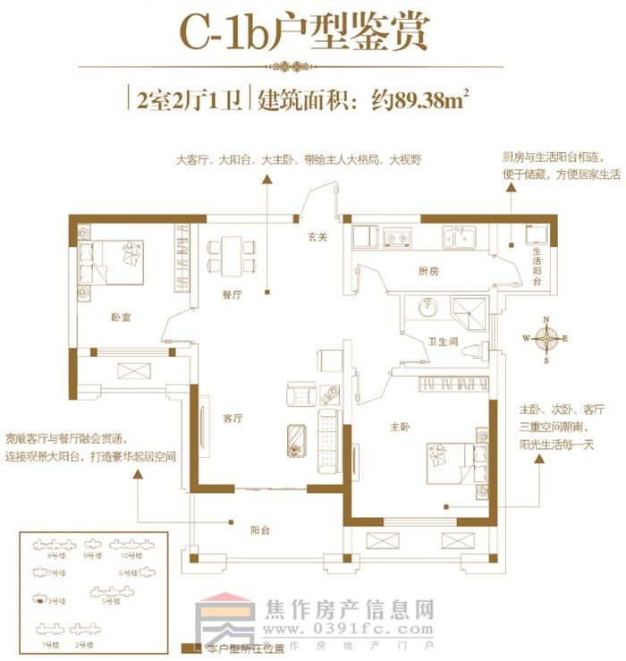 建業(yè)·壹號(hào)城邦89.38㎡戶型