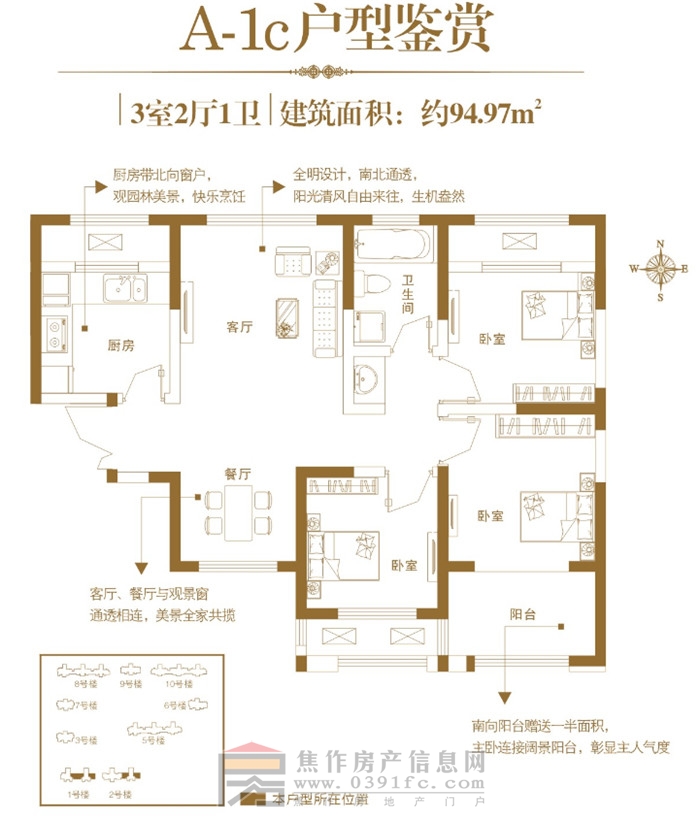 建業(yè)·壹號(hào)城邦94.97㎡戶型