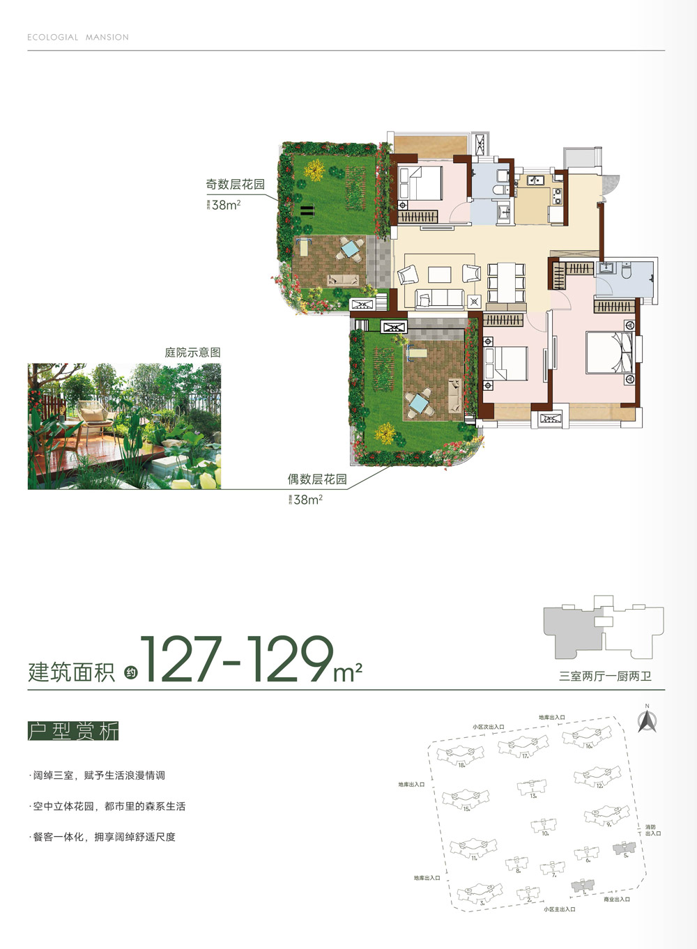 遠大·世代上品三室二廳二衛(wèi)127戶型欣賞